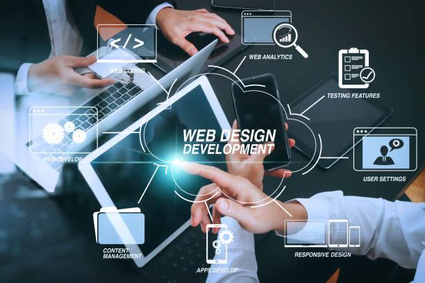 Web Development Services in Pakistan